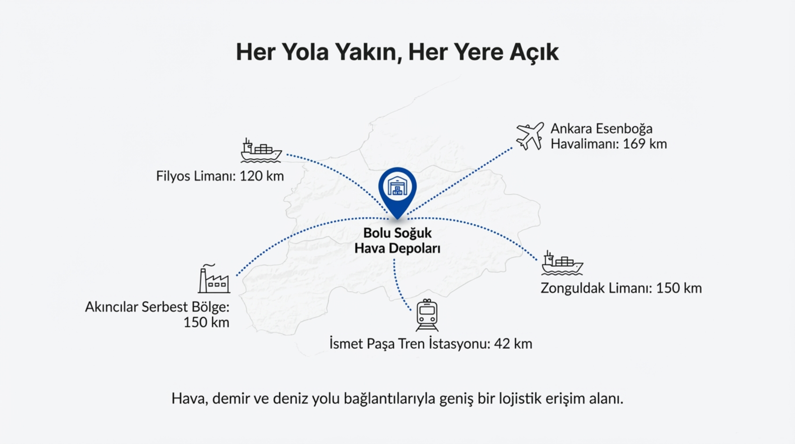 Bolu Soğuk Hava Depoları stratejik konum haritası
